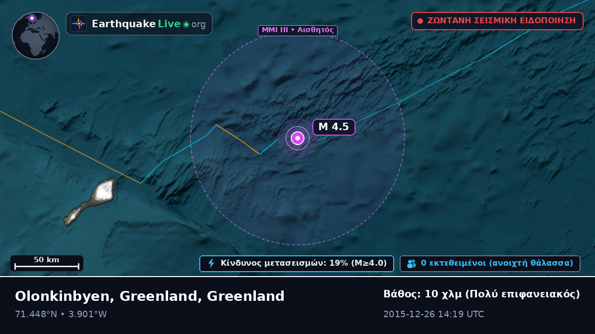 Αρκτικός Ωκεανός (Greenland)