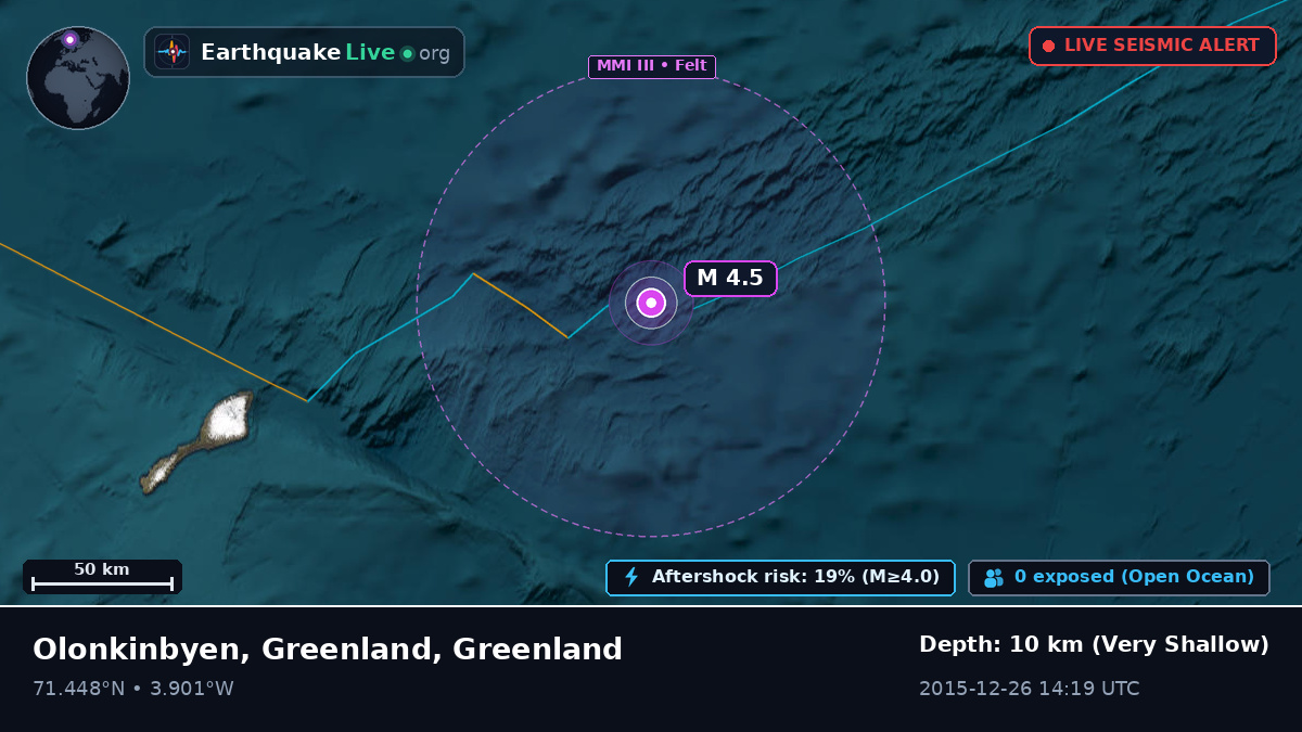 Arctic Ocean (Greenland)