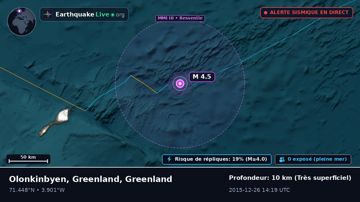 Océan Arctique (Greenland)