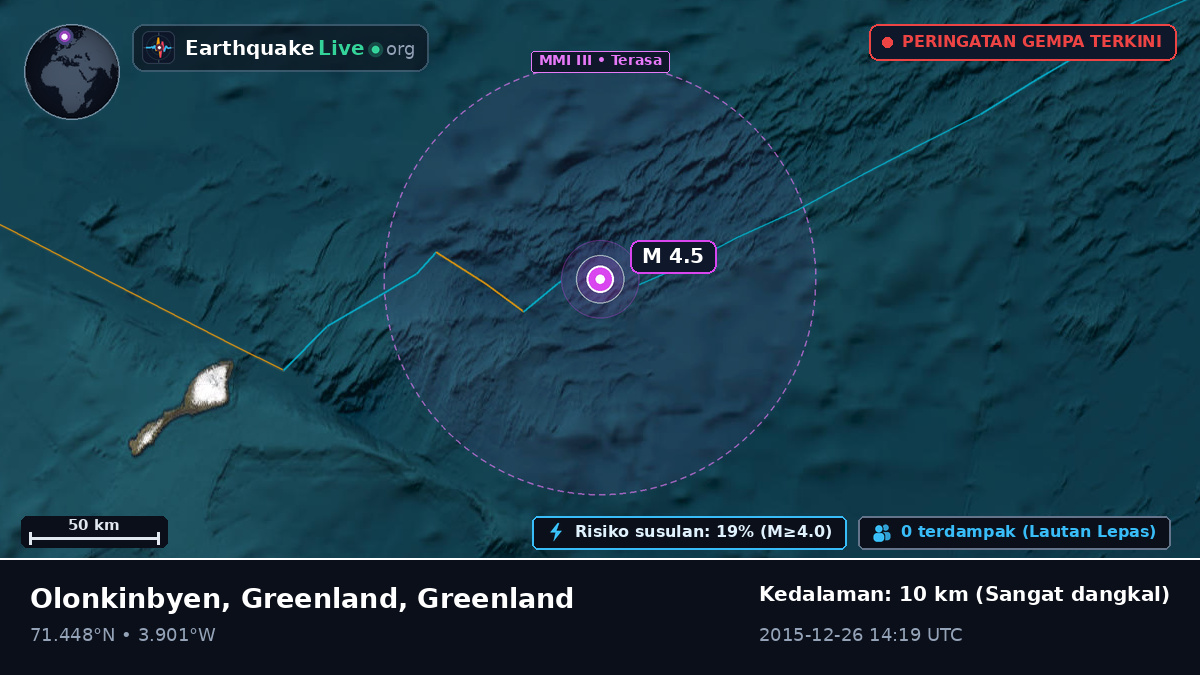 Samudra Arktik (Greenland)