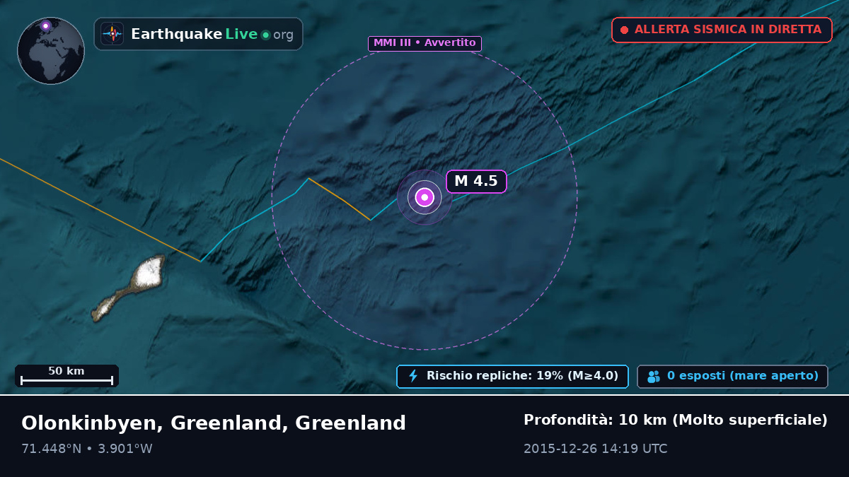 Oceano Artico (Greenland)