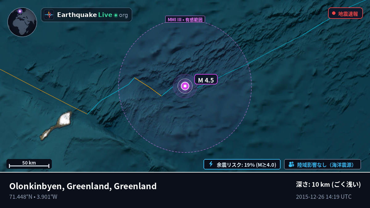 北極海 (Greenland)