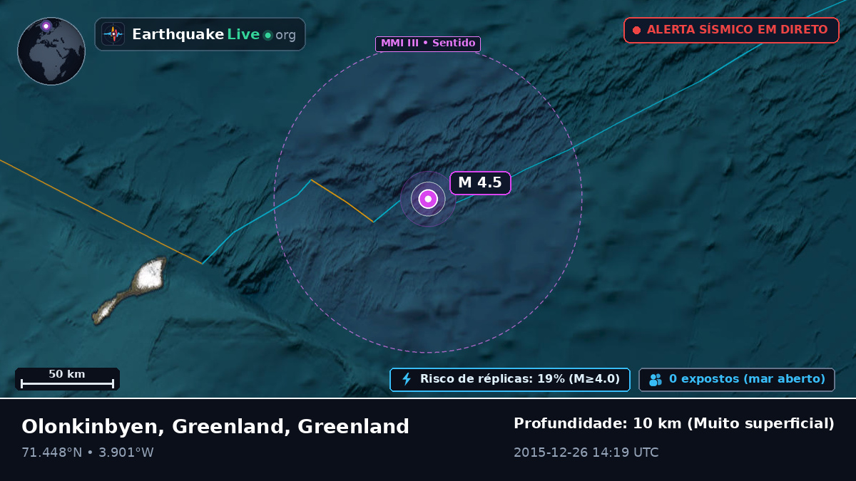 Oceano Ártico (Greenland)