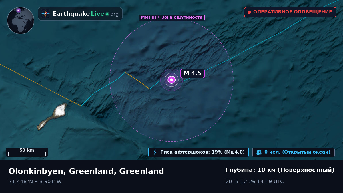Северный Ледовитый океан (Greenland)