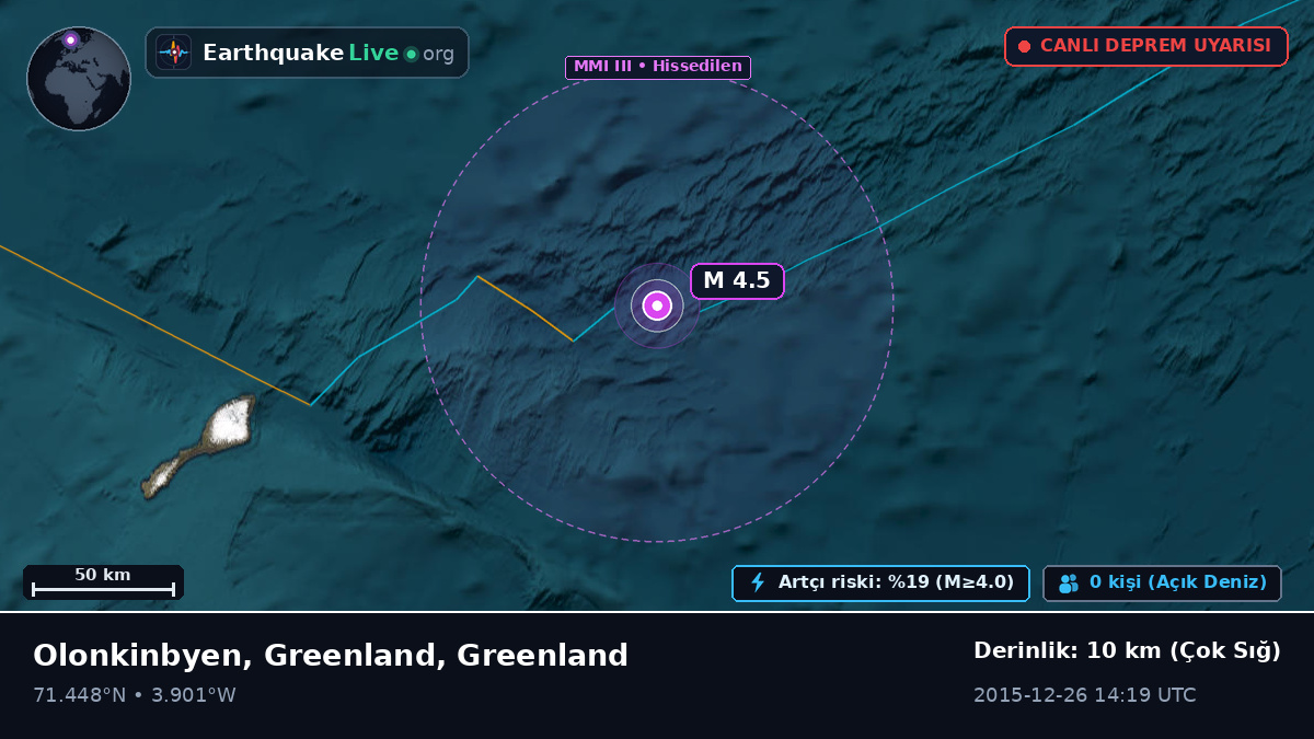 Kuzey Buz Denizi (Greenland)