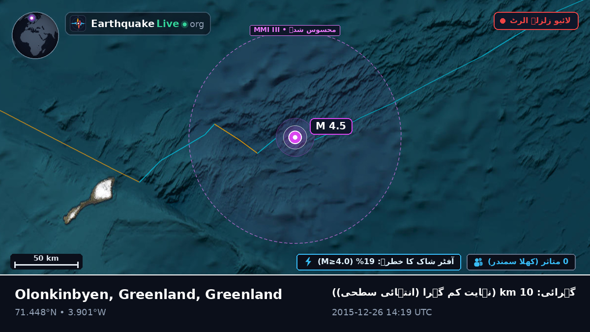 بحر منجمد شمالی (Greenland)