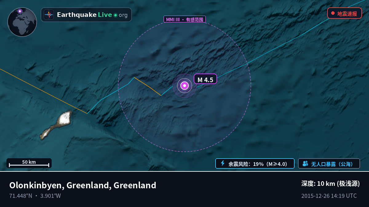 北冰洋 (Greenland)
