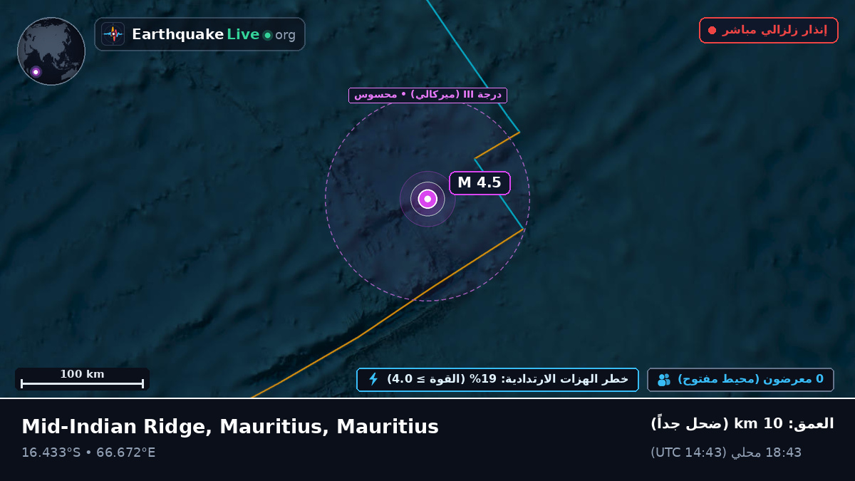 المحيط الهندي (Mauritius)