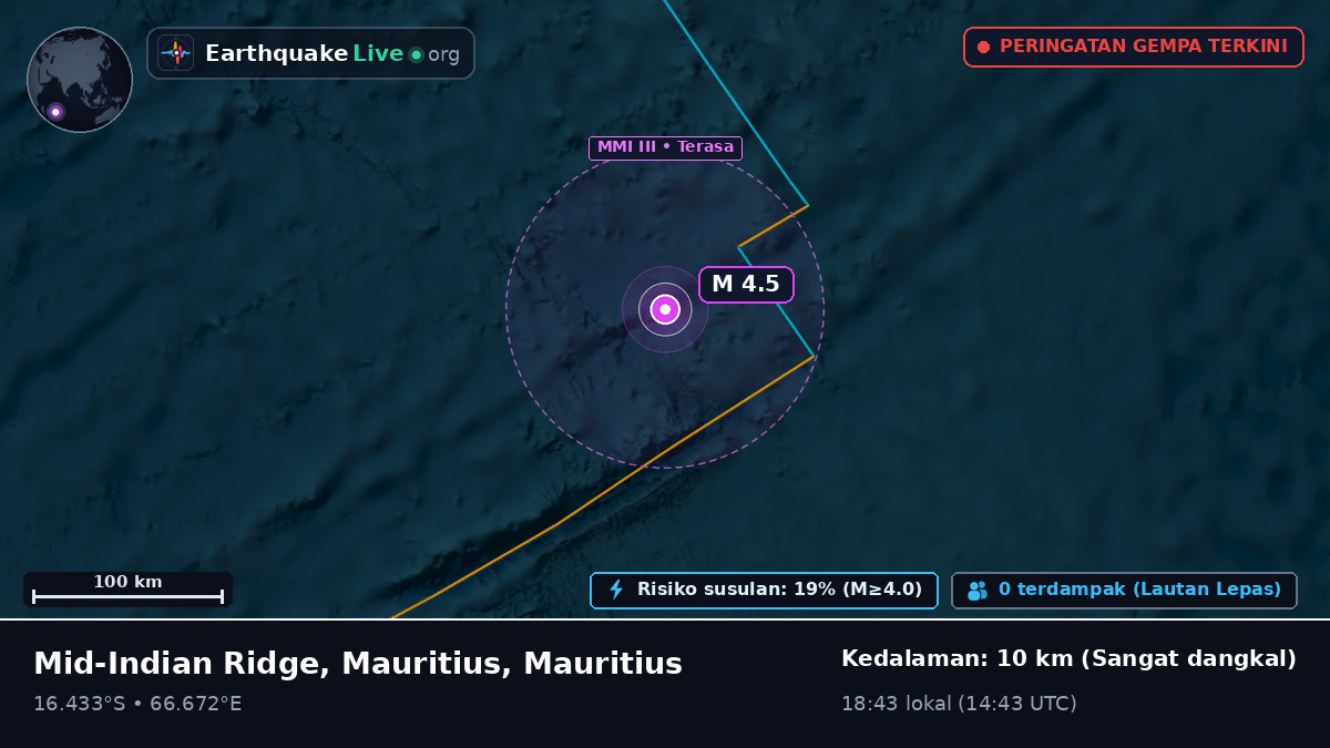Samudra Hindia (Mauritius)