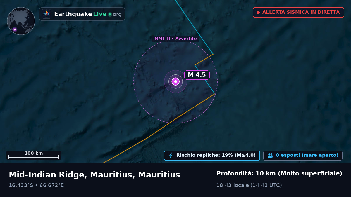 Oceano Indiano (Mauritius)
