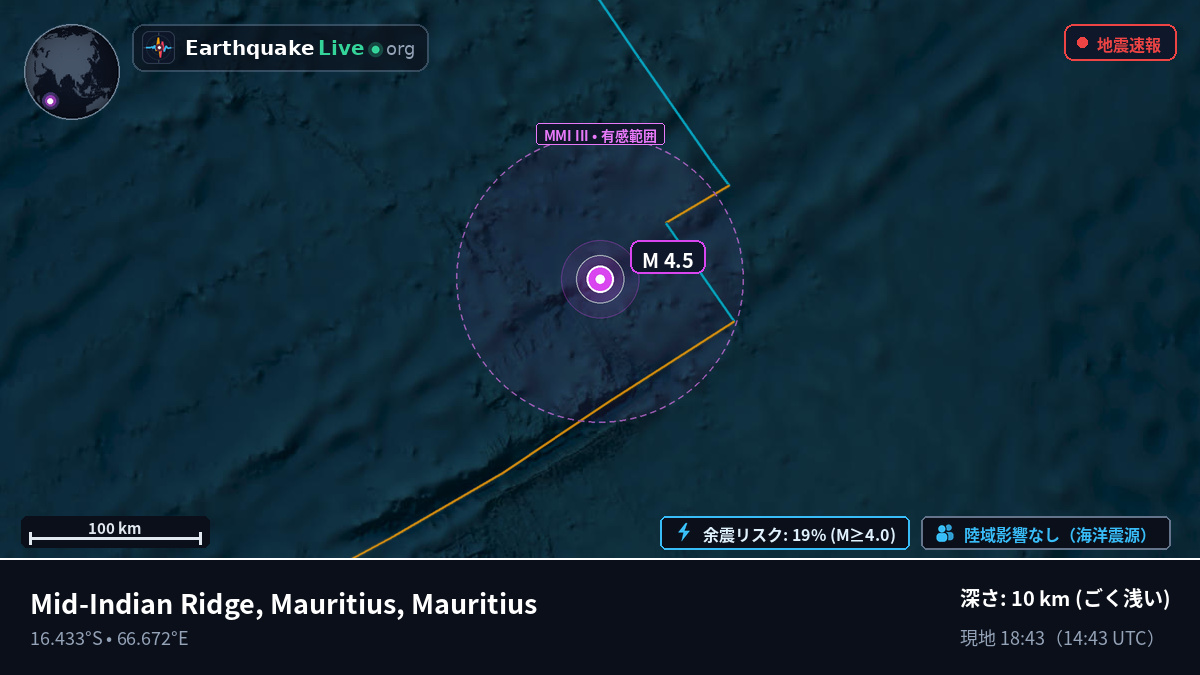インド洋 (Mauritius)