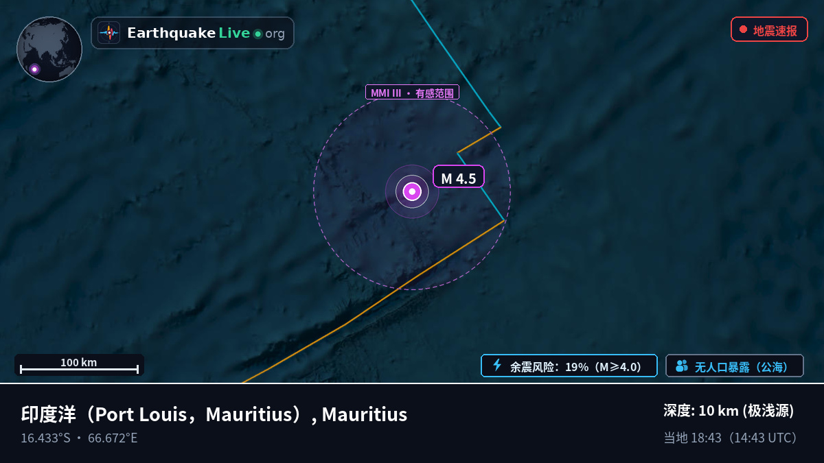 印度洋 (Mauritius)