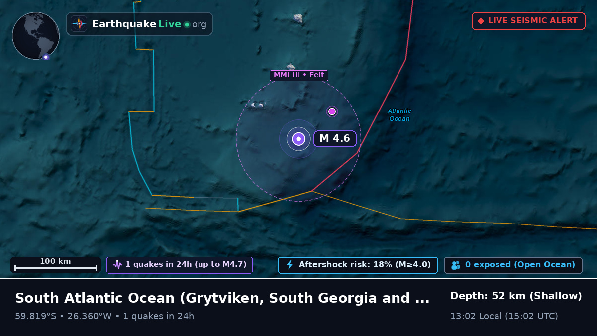 South Atlantic Ocean (South Georgia and the Islands)