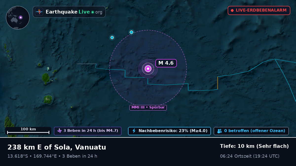 Südpazifik (Vanuatu)