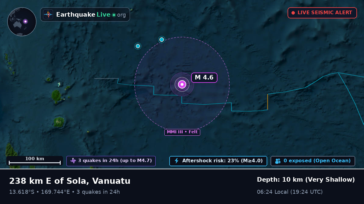 South Pacific Ocean (Vanuatu)