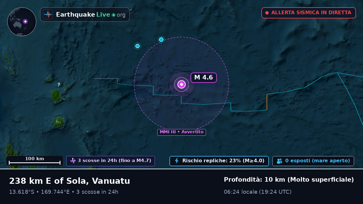 Oceano Pacifico meridionale (Vanuatu)