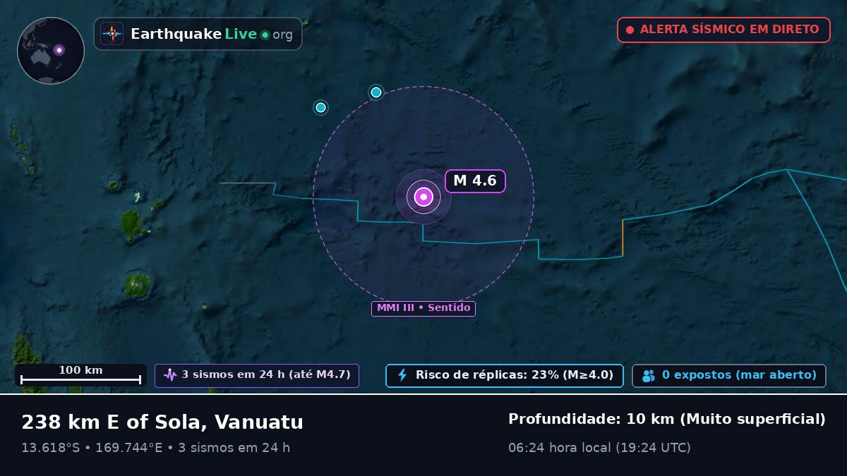 Oceano Pacífico Sul (Vanuatu)
