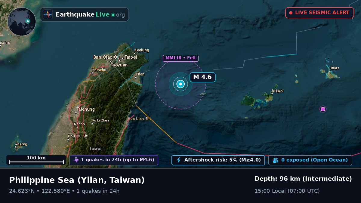 Philippine Sea (Taiwan)