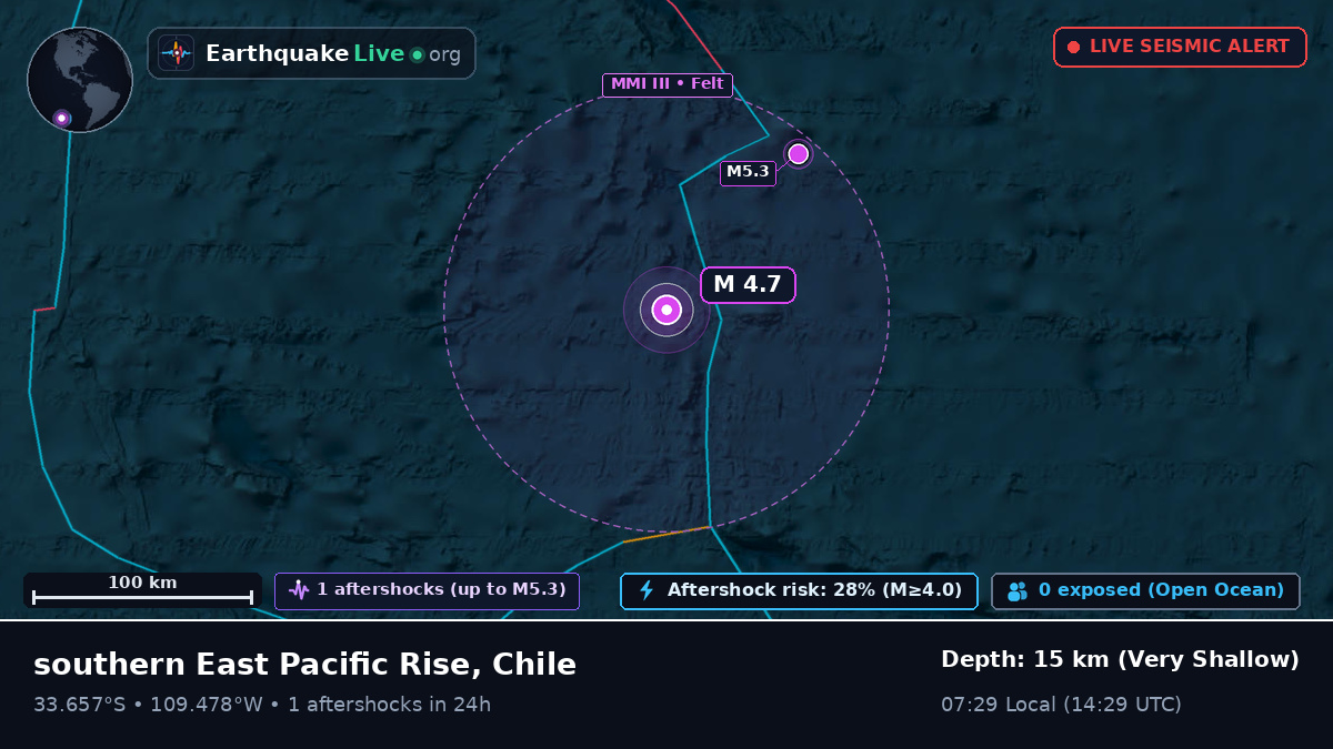 South Pacific Ocean (Chile)