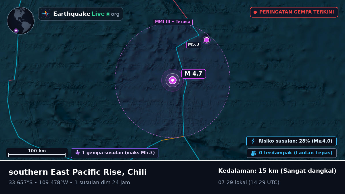 Samudra Pasifik Selatan (Chili)