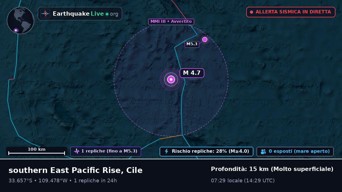 Oceano Pacifico meridionale (Cile)