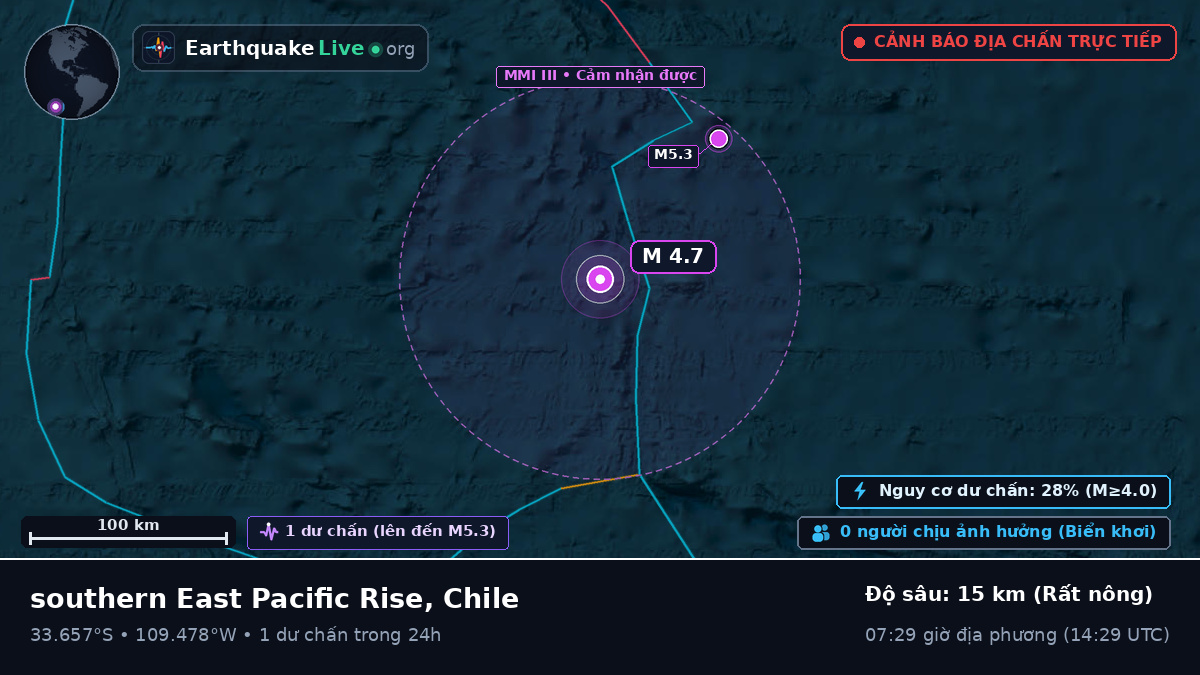 Nam Thái Bình Dương (Chile)