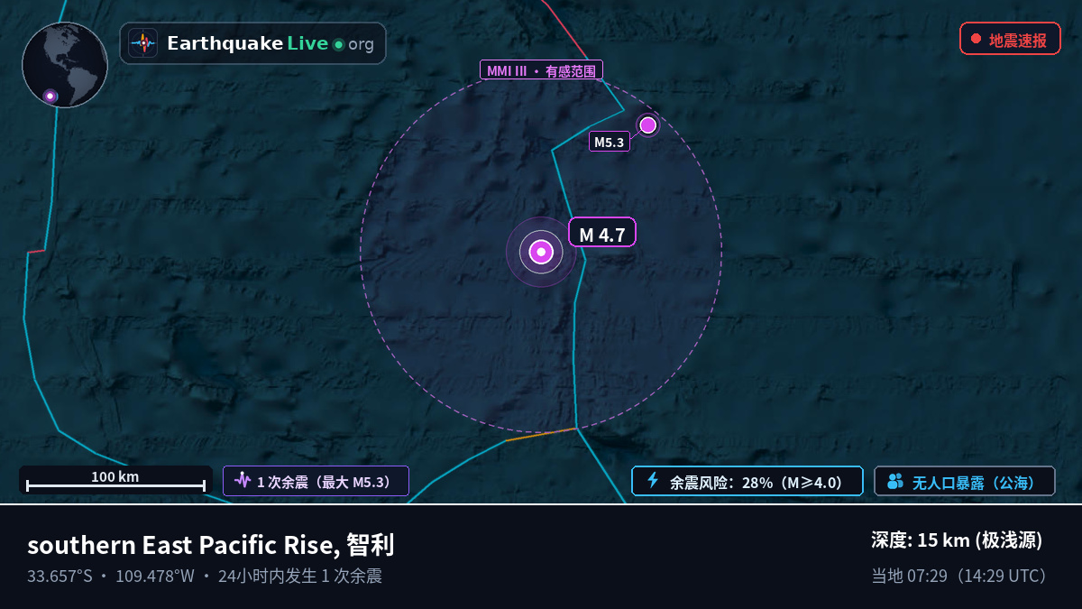 南太平洋 (智利)