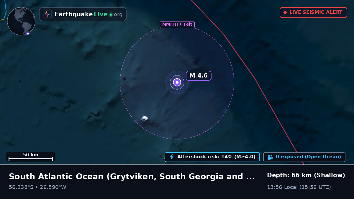 South Atlantic Ocean (South Georgia and the Islands)