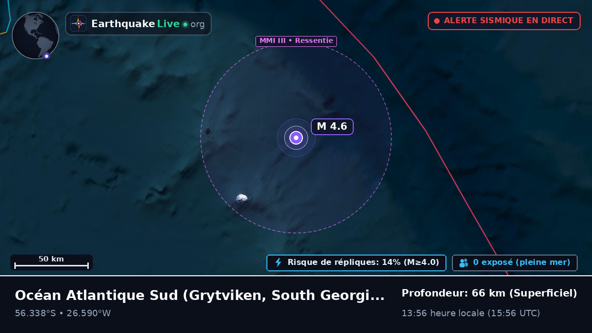 Océan Atlantique Sud (South Georgia and the Islands)
