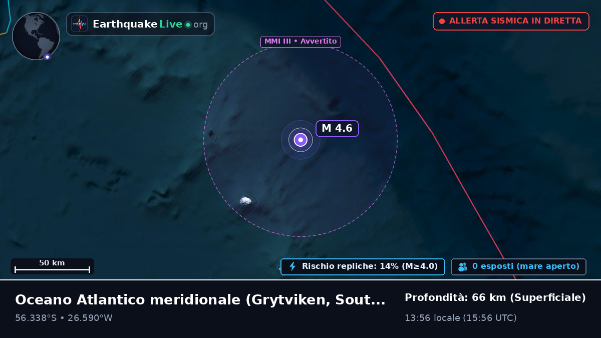 Oceano Atlantico meridionale (South Georgia and the Islands)