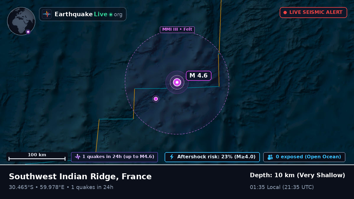 Indian Ocean (France)