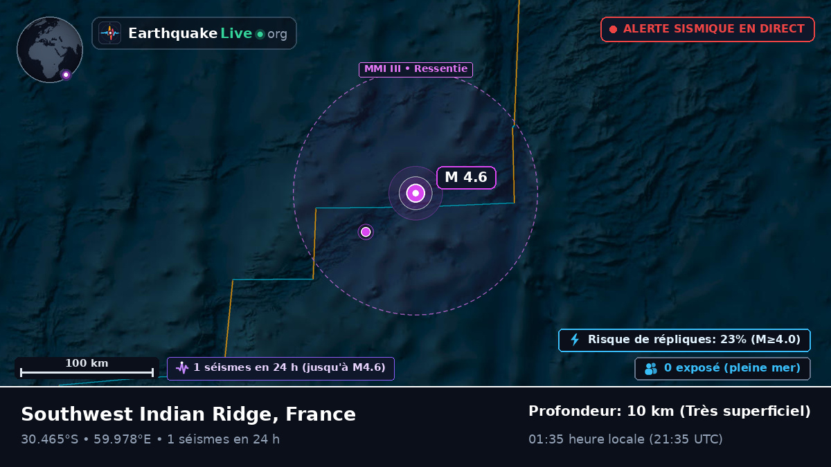Océan Indien (France)