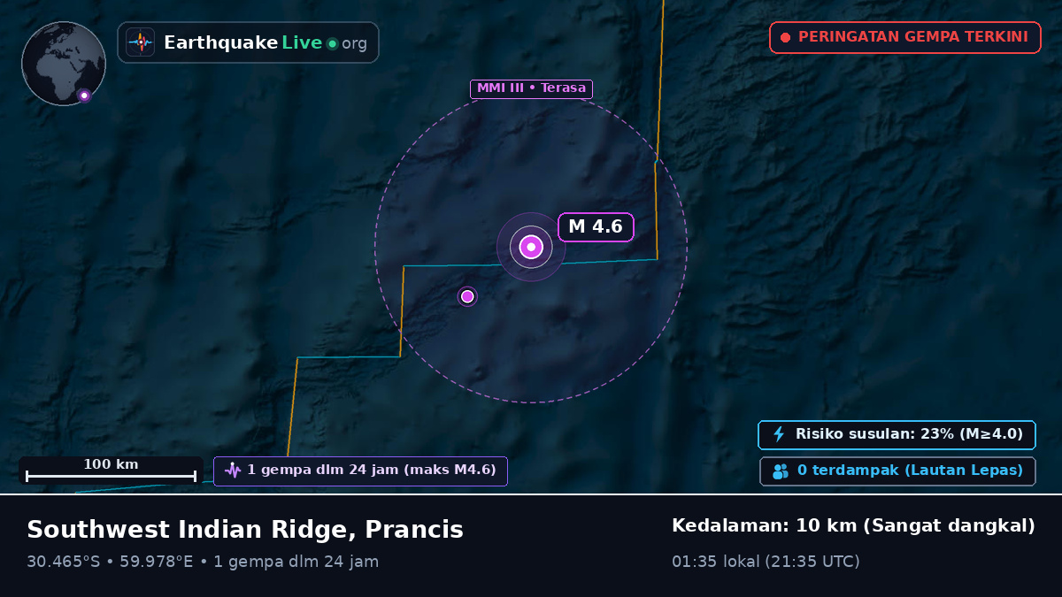 Samudra Hindia (Prancis)
