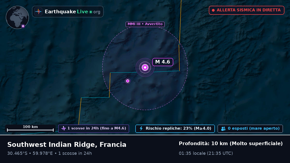 Oceano Indiano (Francia)