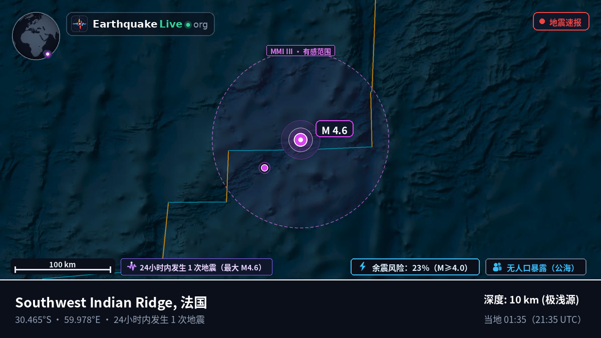 印度洋 (法国)