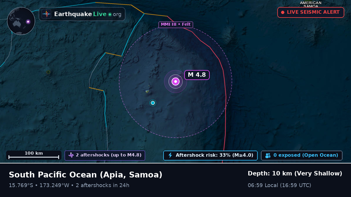 South Pacific Ocean (Samoa)