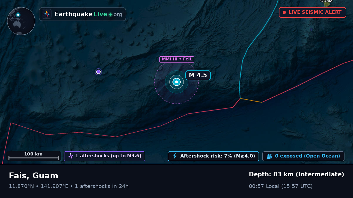 Philippine Sea (Guam)