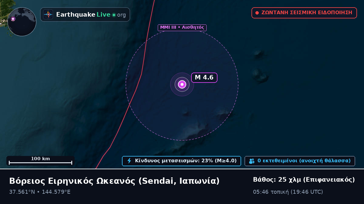 Βόρειος Ειρηνικός Ωκεανός (Ιαπωνία)