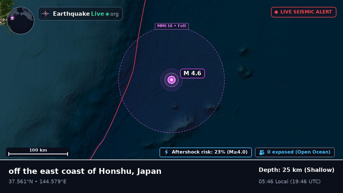 North Pacific Ocean (Japan)