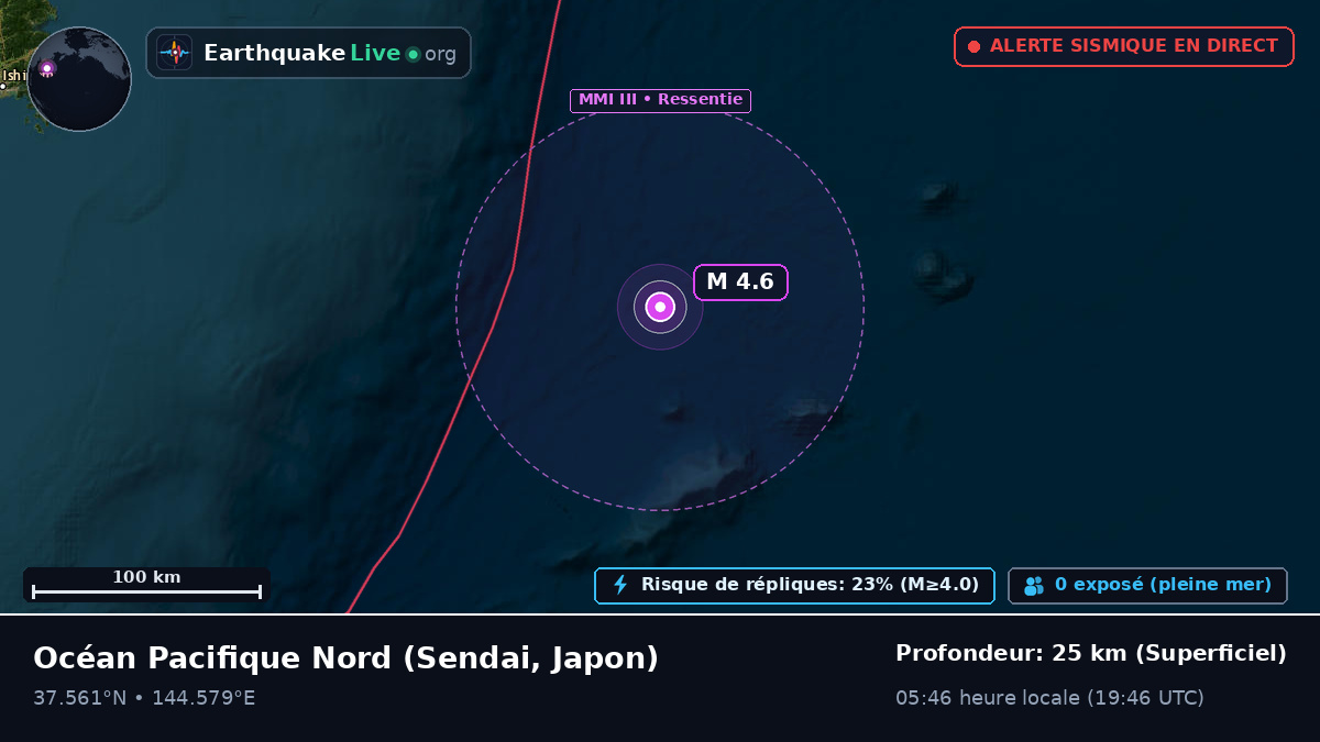 Océan Pacifique Nord (Japon)