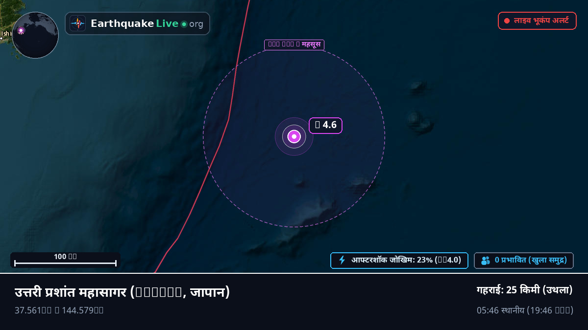 उत्तरी प्रशांत महासागर (जापान)