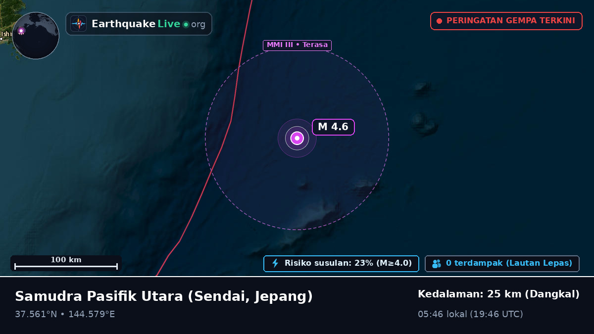 Samudra Pasifik Utara (Jepang)