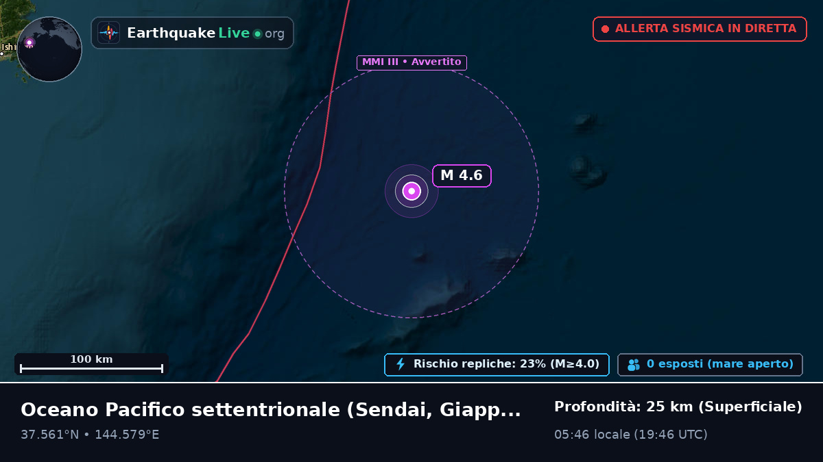 Oceano Pacifico settentrionale (Giappone)