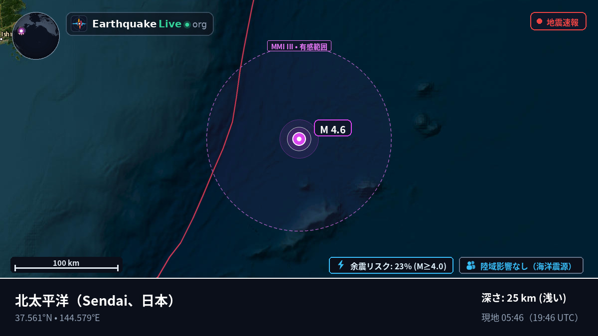 北太平洋 (日本)