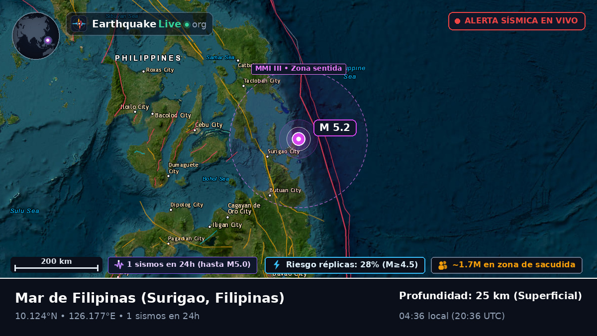 Mar de Filipinas (Filipinas)