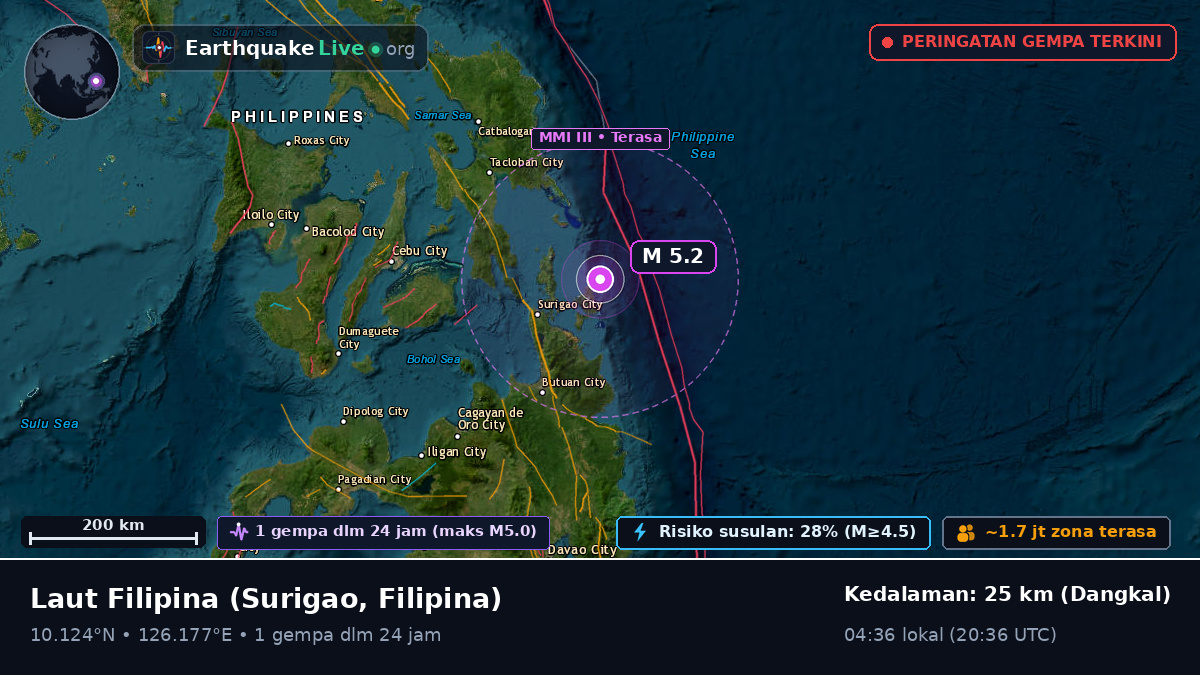 Laut Filipina (Filipina)