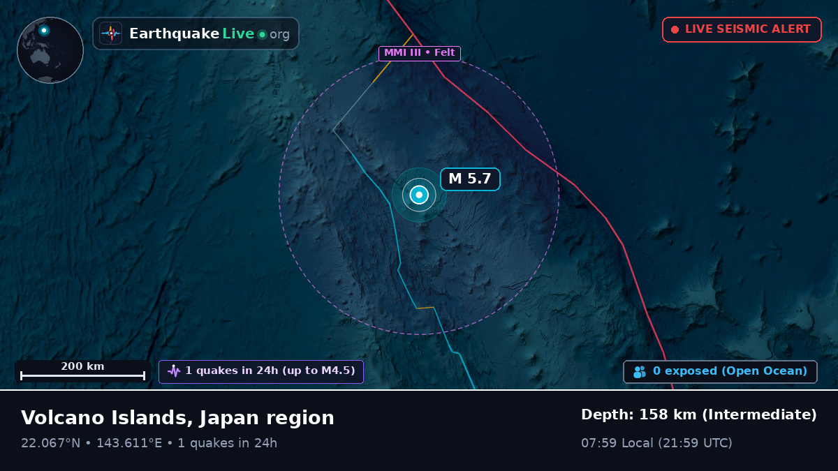 Philippine Sea (Northern Mariana Islands)