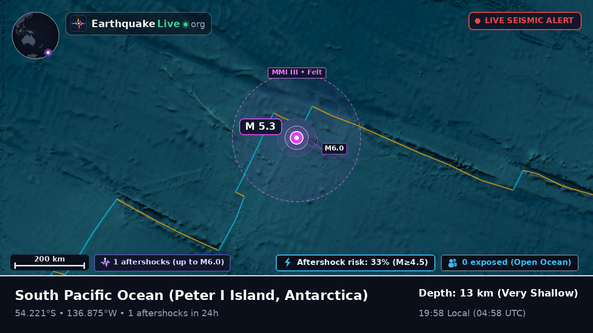 South Pacific Ocean (Antarctica)