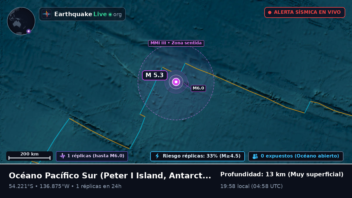 Océano Pacífico Sur (Antarctica)