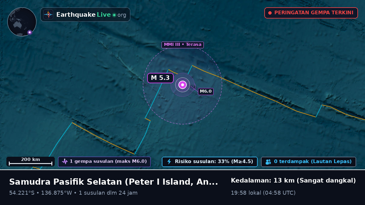 Samudra Pasifik Selatan (Antarctica)